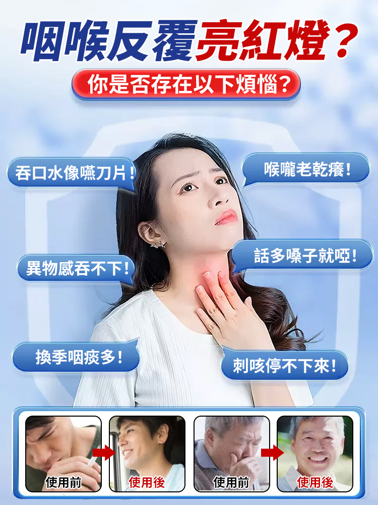咽扁穴位磁療貼