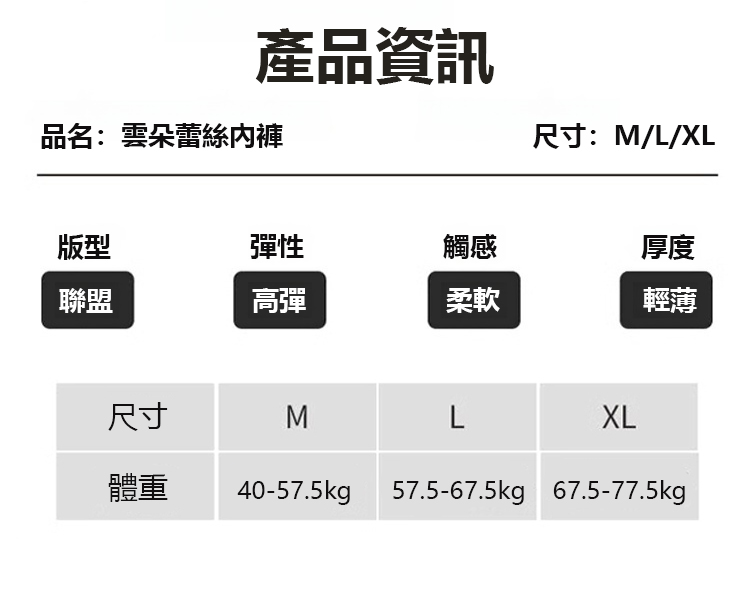 翻译件-JL-夏谷奈高腰蕾丝内裤-1163710-系统_21.jpg