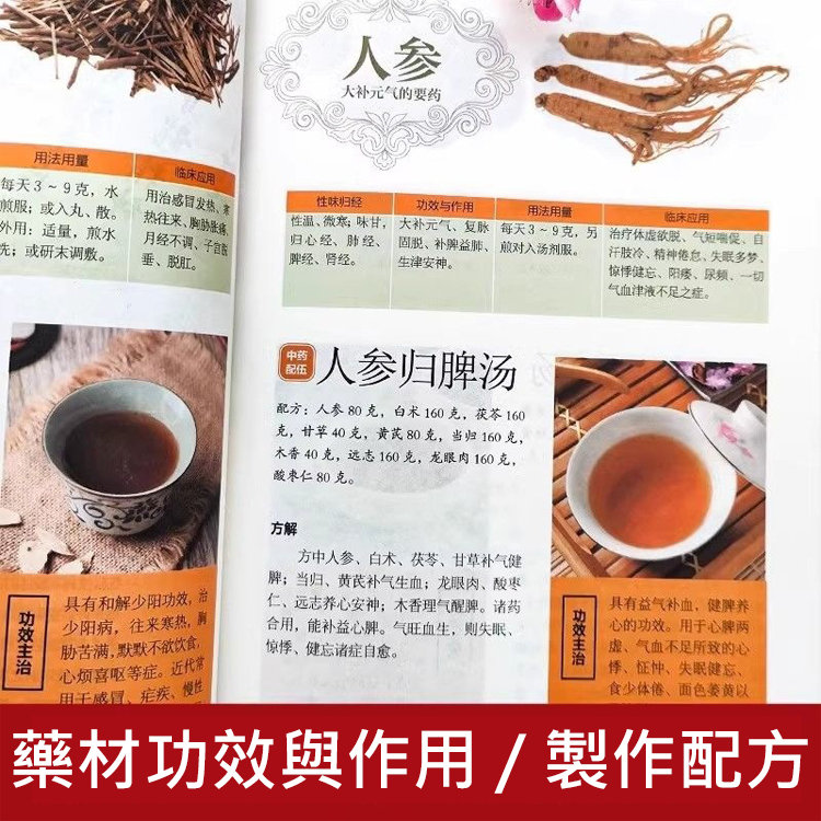 【宮廷專用】皇家保健秘方