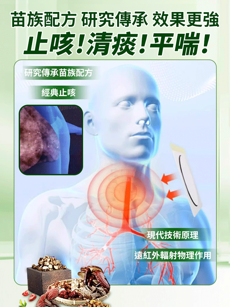 醫用級遠紅外線止咳貼
