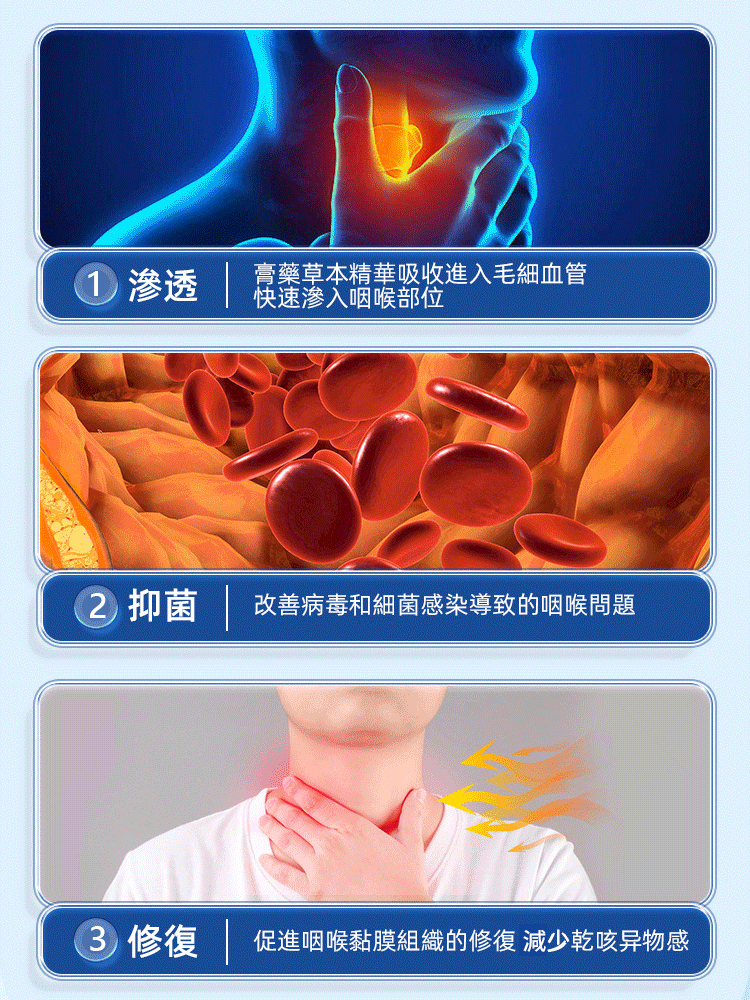 醫用級遠紅外線止咳貼