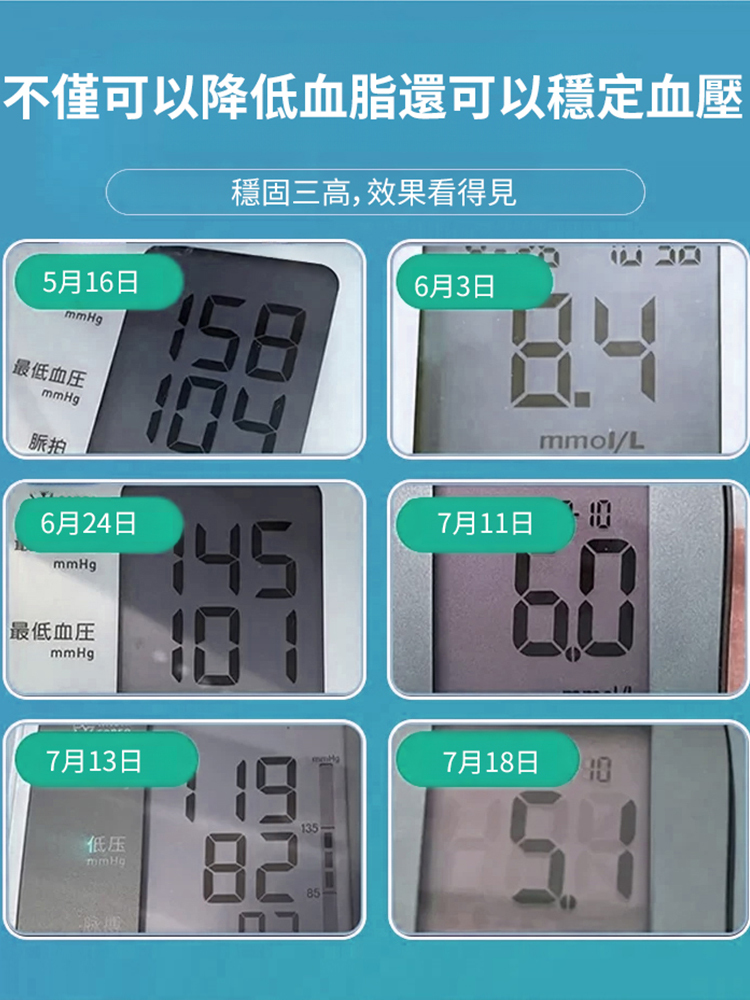 調理血脂磷脂軟膠囊