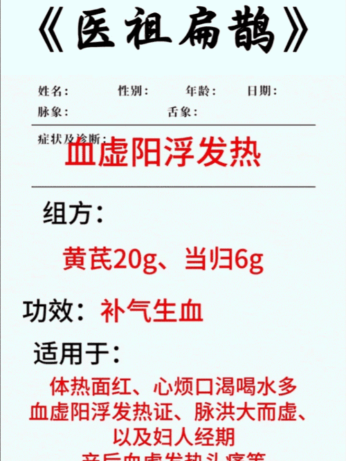 【中醫經典著作】醫祖扁鵲奇方妙治書