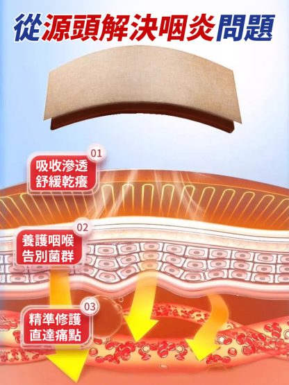咽扁穴位磁療貼