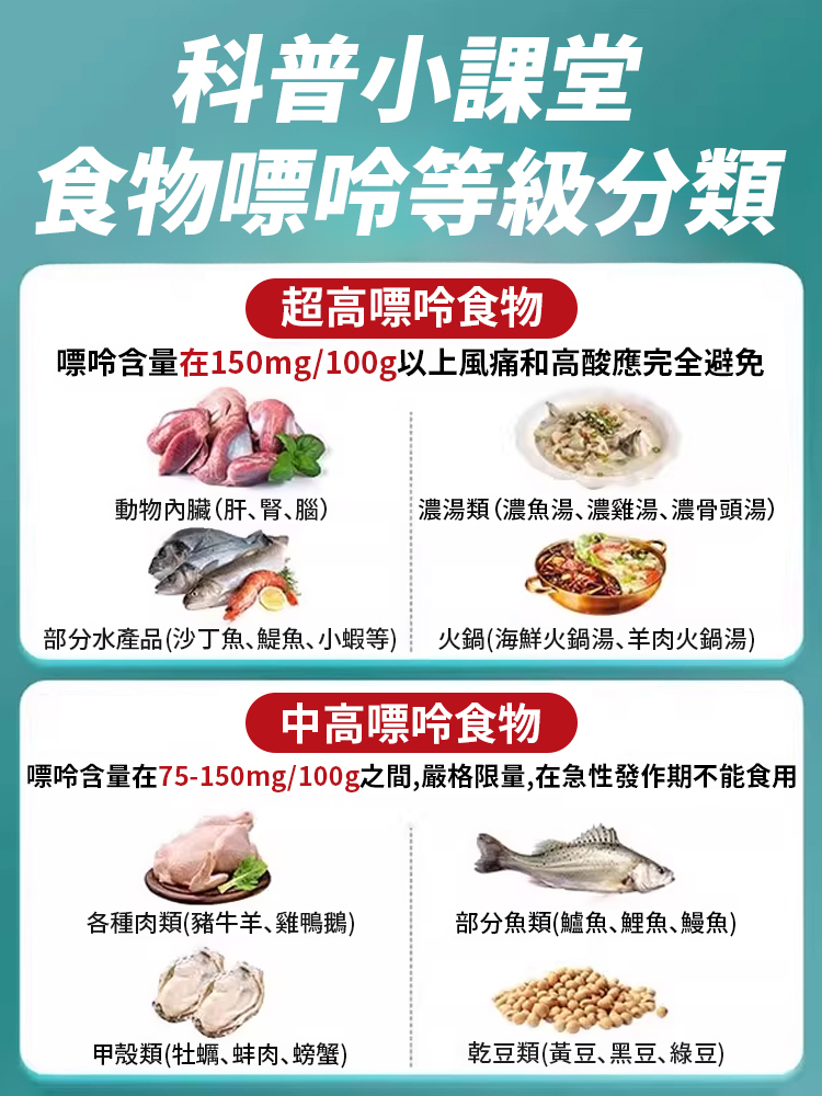 靈芝西紅花菊苣茯苓片