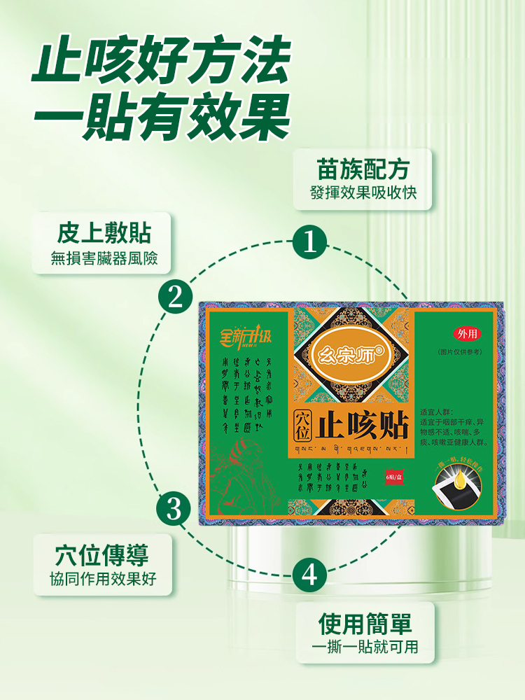 醫用級遠紅外線止咳貼