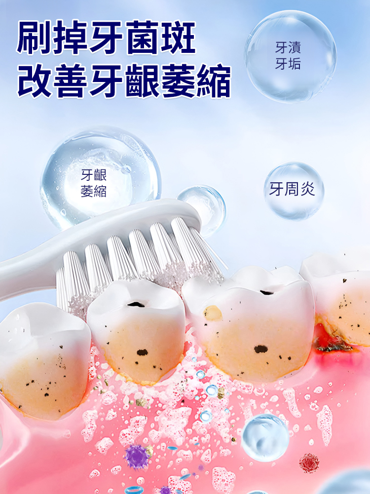 【根源直擊】牙齒潔離劑