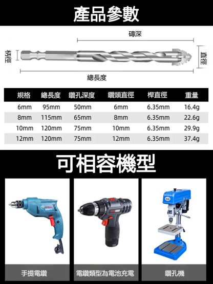 四刃鋸齒陶瓷鑽頭