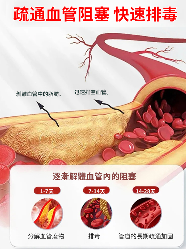 調理血脂磷脂軟膠囊