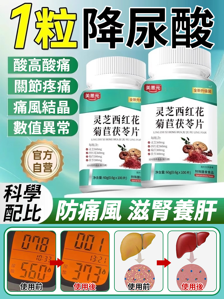 靈芝西紅花菊苣茯苓片