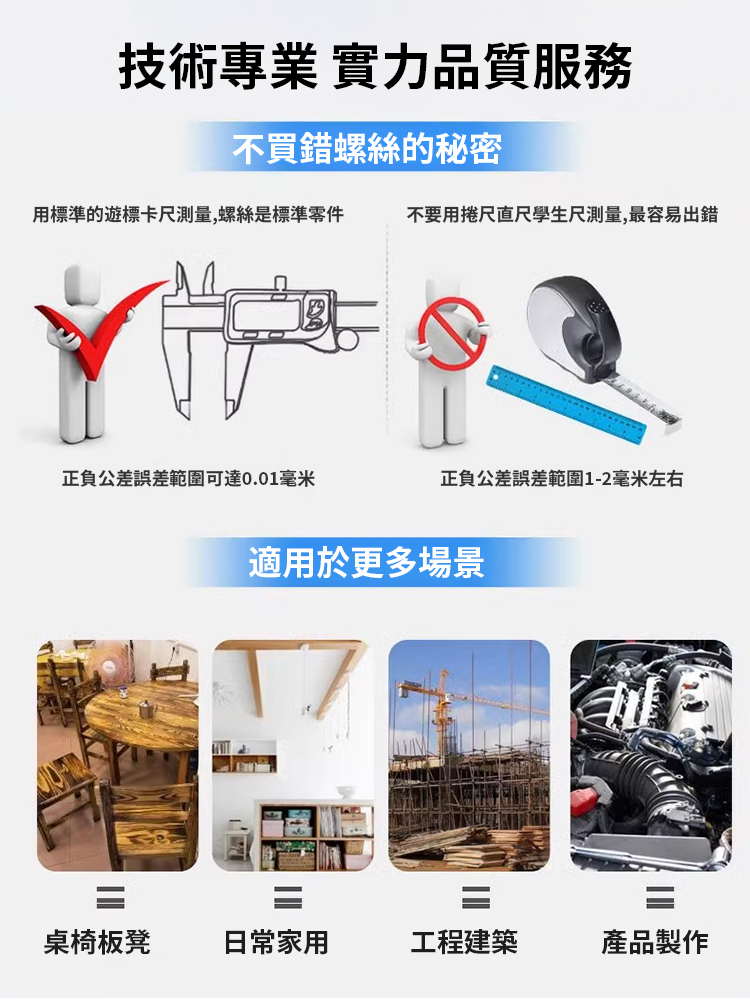 輕型金屬膨脹螺絲