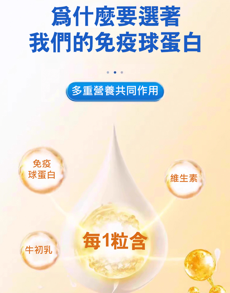 【長壽秘密】牛初乳免疫球蛋白片