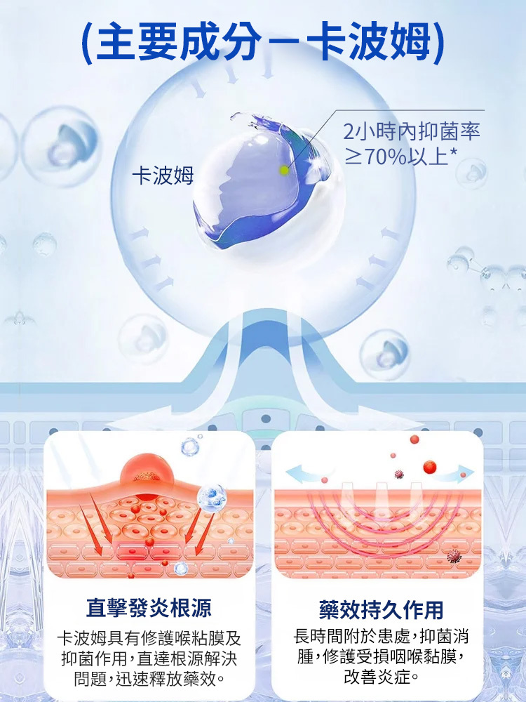 咽扁型退燒凝膠