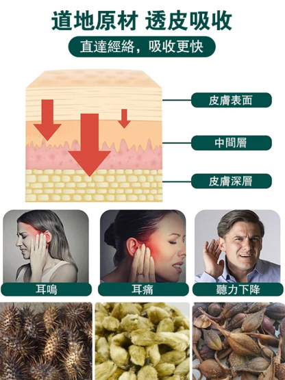【專注耳健康】植物草本耳鳴膏