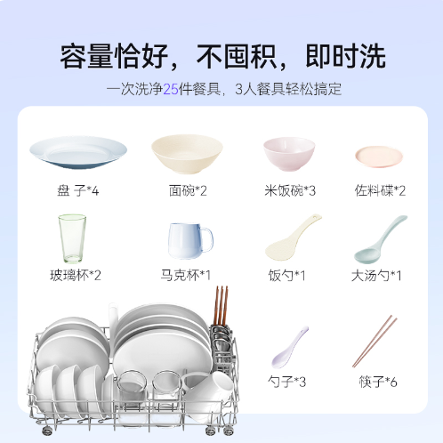 Mini Capsule Dishwasher