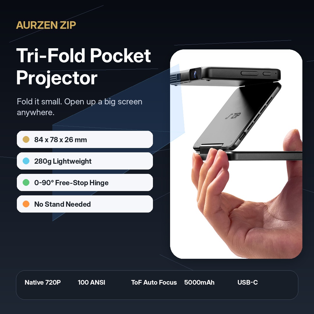 Tri-Fold Pocket Projector for Big-Screen Freedom