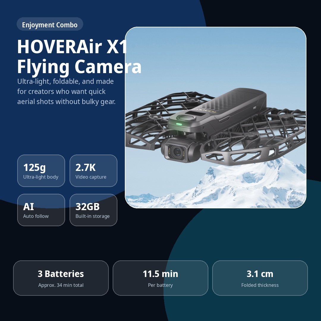 125g Pocket Flying Camera for Travel Creators