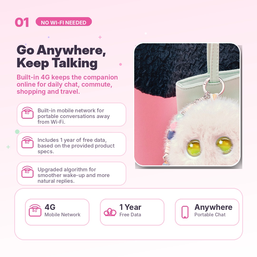 FUZOZO AI Emotional Companion Plush | 4G Talking Smart Plush with Memory & Touch Response