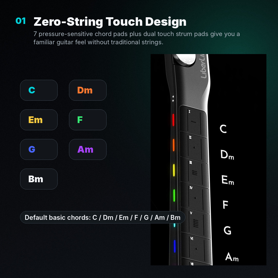 Zero-String Smart Guitar for Instant Play
