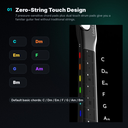 Zero-String Smart Guitar for Instant Play