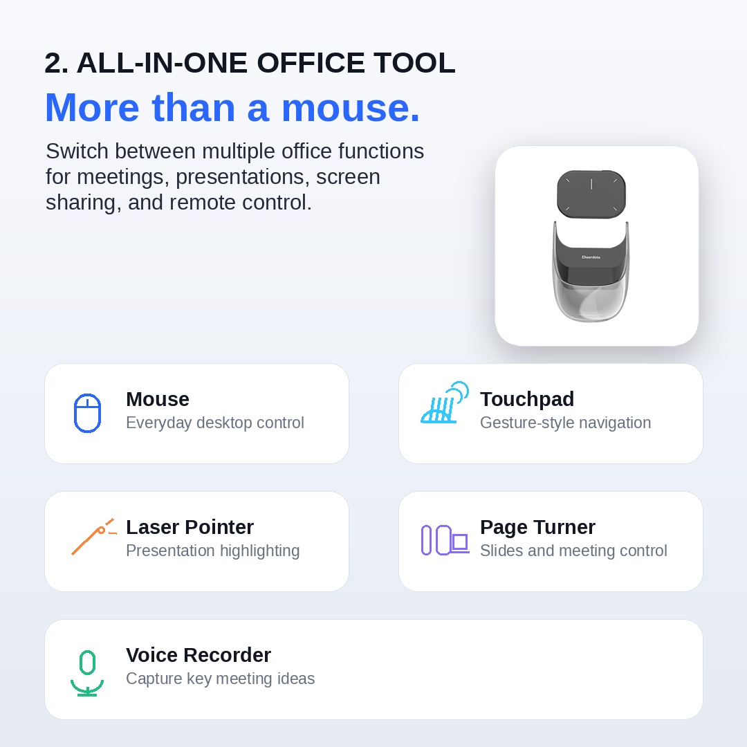 Cheerdots Smart AI Split Air Mouse | Bluetooth Mouse, Touchpad & Presentation Remote