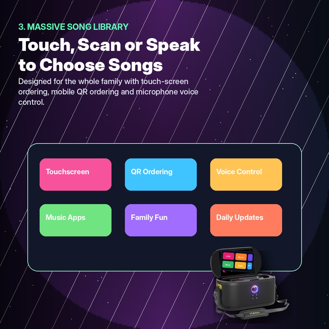 Portable Karaoke Machine with 10.1” Touch Screen, 280W Peak Sound, Dual Wireless Mics & HDMI Output for Home KTV, Outdoor Party and Family Entertainment