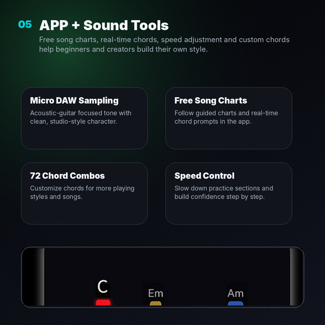 Zero-String Smart Guitar for Instant Play