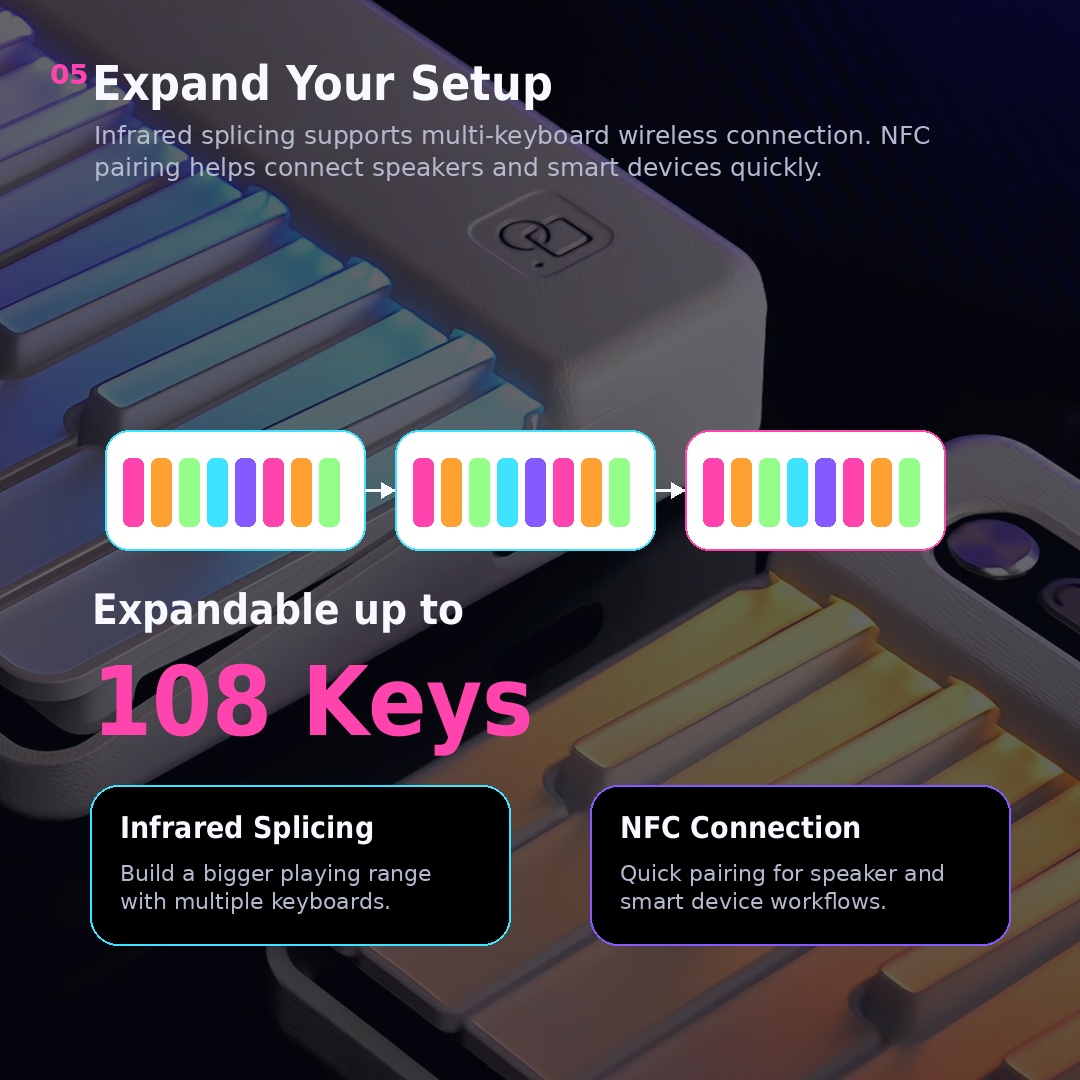 Music Password 2 Portable Singing Keyboard & Speaker Set | 70W Bluetooth Speaker with 128 Tones & RGB Keys