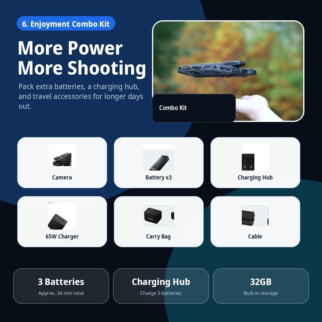 125g Pocket Flying Camera for Travel Creators