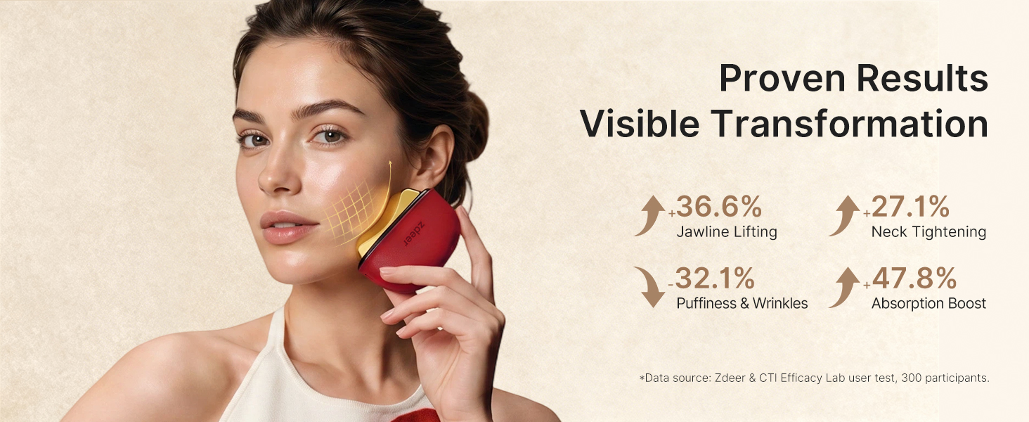 ZDEER LED Red Light Therapy Kit for Face & Neck Massager Facial Care Device – Electric Gua Sha Brass Tool with Heat & Vibration for Firming, Sculpting & Skincare