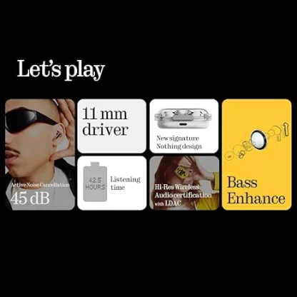 Nothing Ear (a) Wireless Earbuds with ChatGPT Integration, 45dB Active Noise Cancelling Earbuds, 11mm Driver, Hi-Res Audio, Advanced Equaliser, Dual Connect, 6 Mics, 42.5H Long Playtime Earbuds 