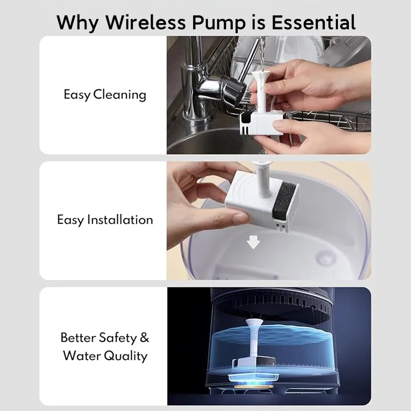 Silent Cat Water Fountain, HomeRunPet Pet Fountain with Wireless-Pump, Small-Dog Water Dispenser, Dual Mode, Quick Assembly & Easy-Clean, Filters Included, 68 oz/2L