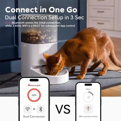 Homerunpet Smart Automatic Cat Feeder - WiFi & Bluetooth, Custom Timed Feeding, 30-Day Freshness for Dry Food, 1-20 Portions per Meal, 304 Stainless Steel Bowl
