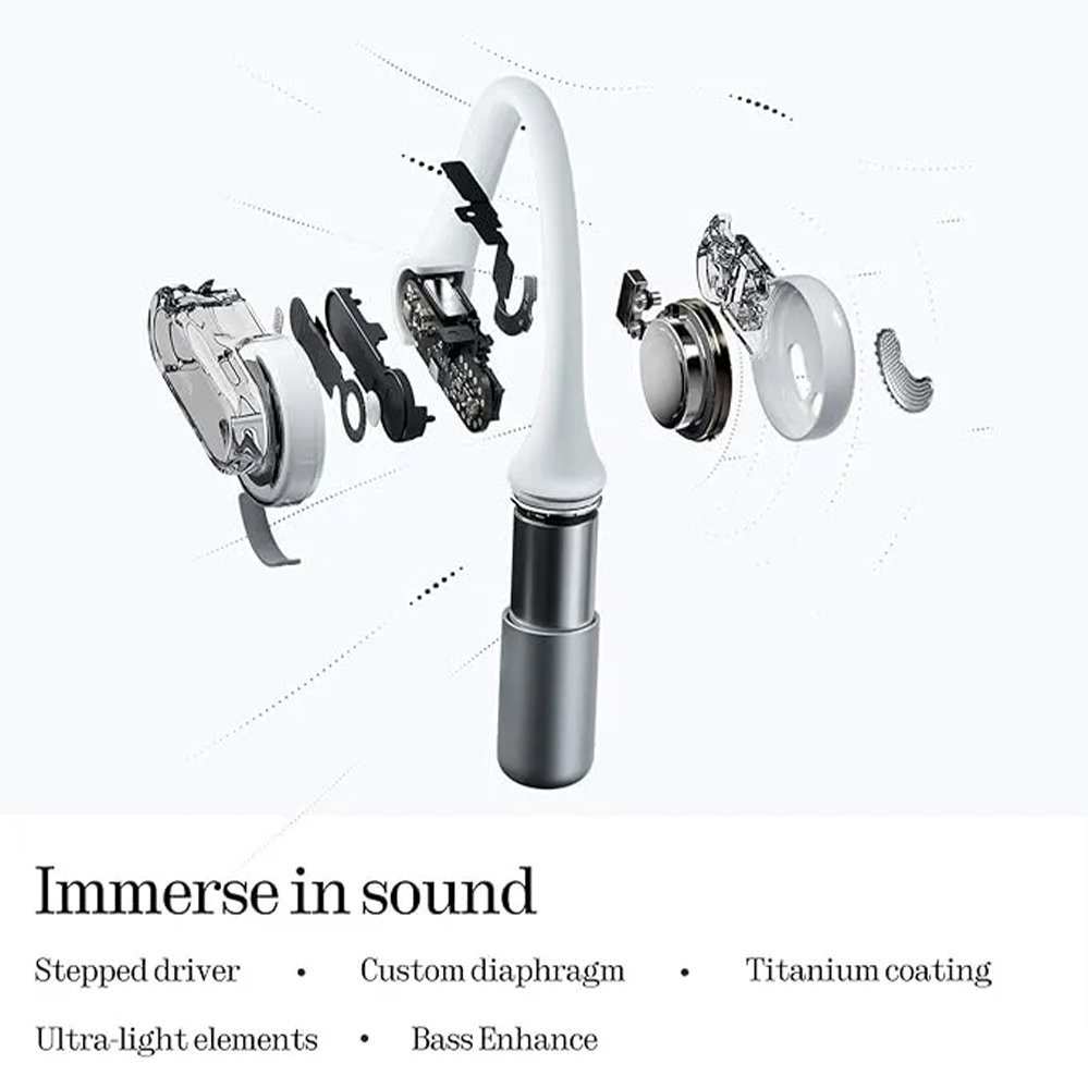 Nothing Ear (Open) Open-Ear Headphones, Earbuds with Earhooks, Clear Voice Technology with 2 Mics, BT 5.3, Fast Charging, Compatible with iPhone & Android -White