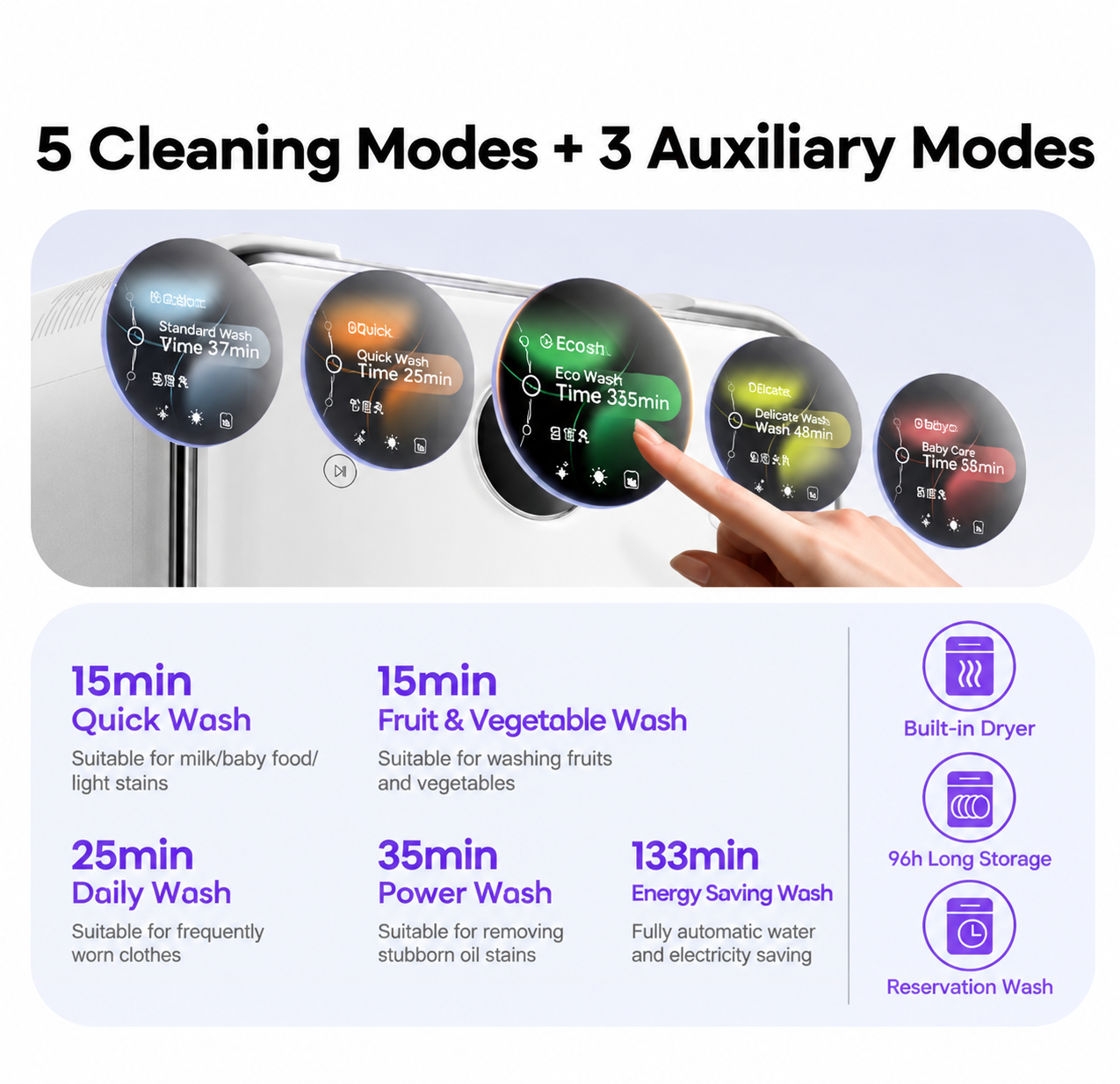 LISSOME R1 Mini Capsule Dishwasher—a compact, all-in-one dishwasher designed for modern living. It completes washing and drying in as little as 15 minutes and requires no plumbing connection. (Mainland China plug)