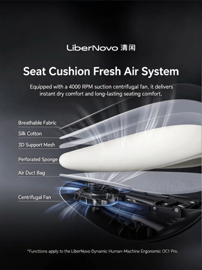 LiberNovo Omni Pro Dynamic Ergonomic Chair – Advanced Full-Body Support & Adaptive Comfort
