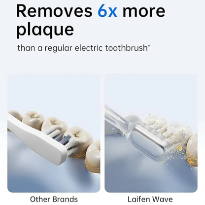 Laifen Wave Electric Toothbrush, Oscillation & Vibration Sonic Electric Toothbrush for Adults with App, 3 Brush Heads, IPX7 Waterproof Magnetic Rechargeable Travel Powered Toothbrush