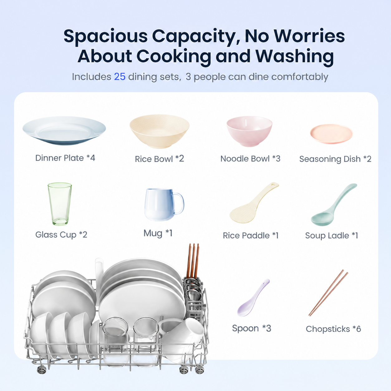 LISSOME R1 Mini Capsule Dishwasher—a compact, all-in-one dishwasher designed for modern living. It completes washing and drying in as little as 15 minutes and requires no plumbing connection. (Mainland China plug)