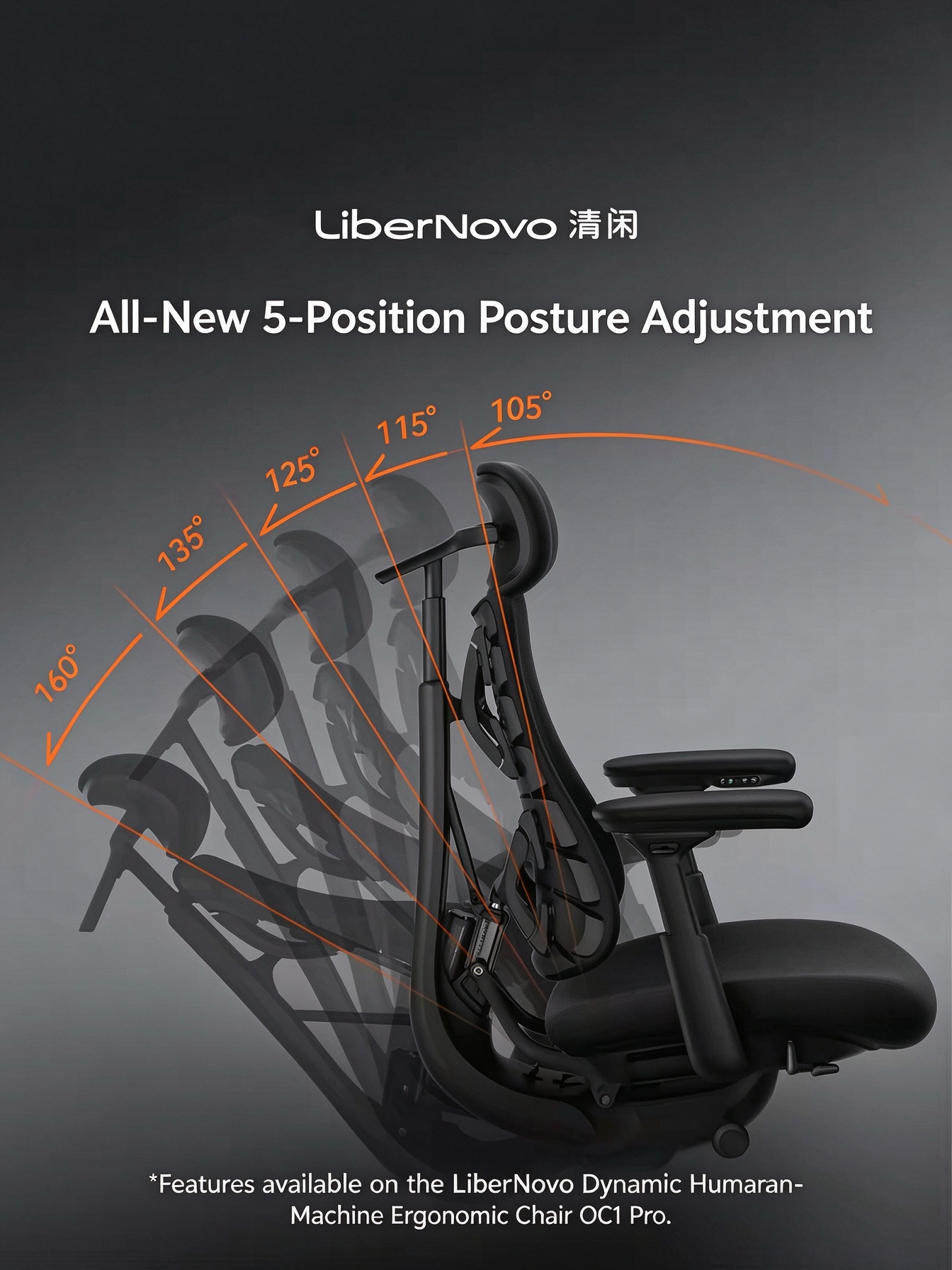 LiberNovo Omni Pro Dynamic Ergonomic Chair – Advanced Full-Body Support & Adaptive Comfort