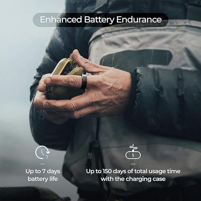 Smart Ring with No App Subscription, Size First with Sizing Kit, 7-Day Battery Life Activity & Sleep Tracker/Stress/Heart Rate Monitor Compatible with iOS & Android