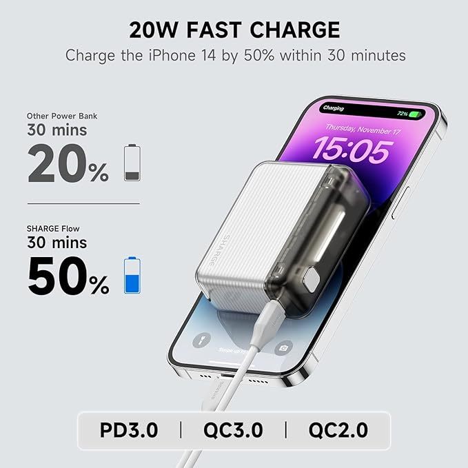 Flow Portable Charger by Shargeek, 10000mAh Mini Power Bank with 20W USB-C Fast Charging, Dual Output Portable Charger Power Bank Compatible with iPhone, Samsung, iPad