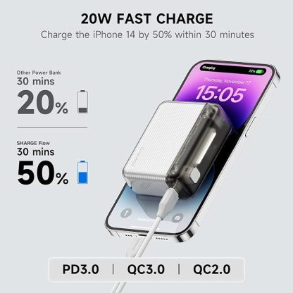 Flow Portable Charger by Shargeek, 10000mAh Mini Power Bank with 20W USB-C Fast Charging, Dual Output Portable Charger Power Bank Compatible with iPhone, Samsung, iPad