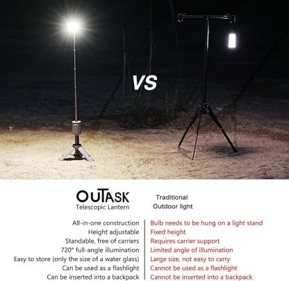 Camping Light Telescopic, Collapsible Magnetic Camping Lantern with 12000mAh Battery, Telescoping IPX6/IPX7 Waterproof Flashlights, Camping Lamp for Emergency, Camping, Hiking 