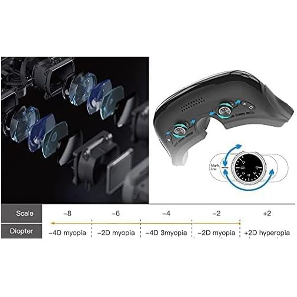 GOOVIS Lite with Case- 3D HD Headsets OLED Display Goggles Glasses, Built-in Adjustment Hyperopia & Myopia Lens Compatible with PC, Smart Phone, Set-top Box, UAV