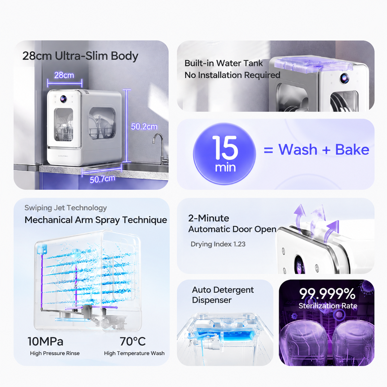 LISSOME R1 Mini Capsule Dishwasher—a compact, all-in-one dishwasher designed for modern living. It completes washing and drying in as little as 15 minutes and requires no plumbing connection. (Mainland China plug)