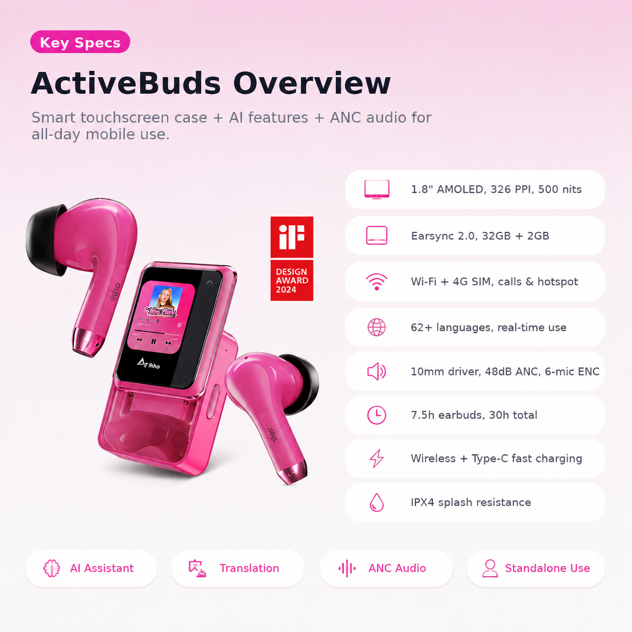 IKKO ActiveBuds AB02 AI Translation Earbuds with Smart Touchscreen Case