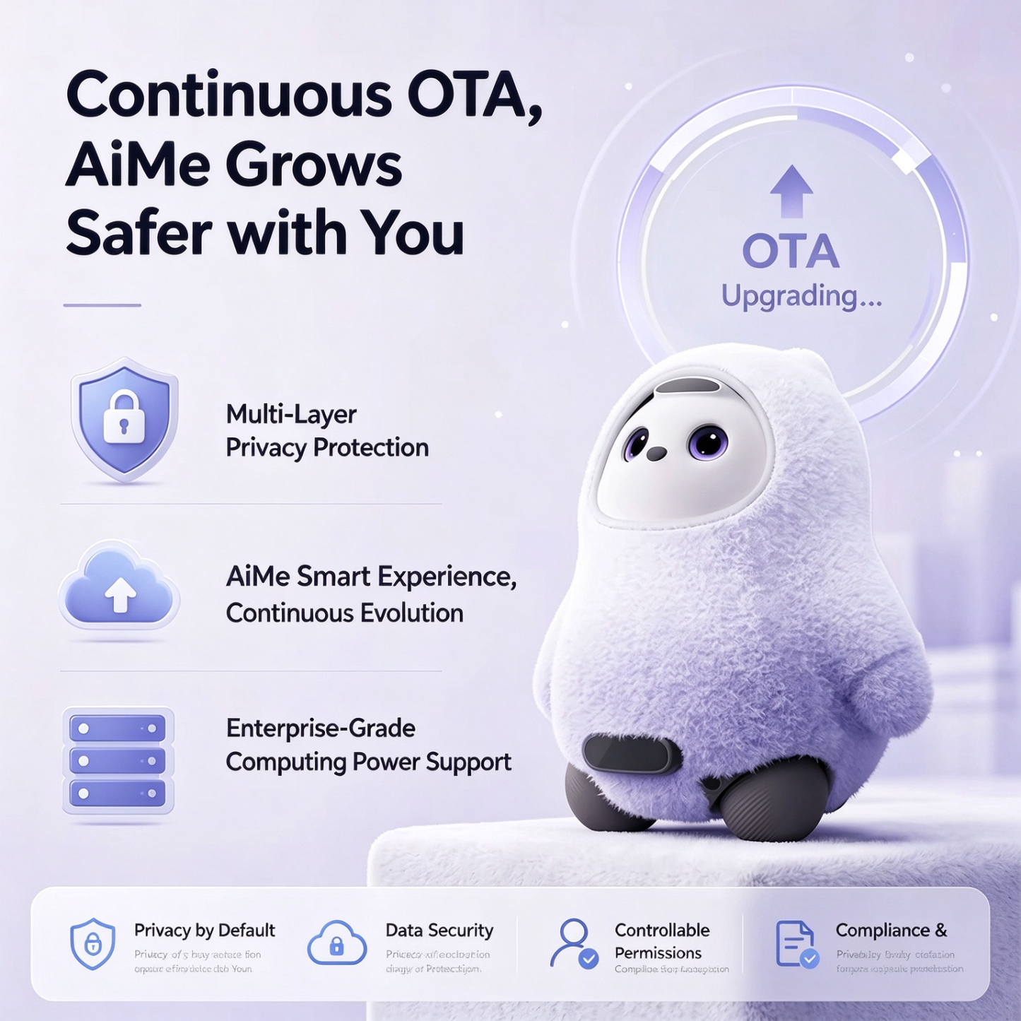 HeyAiMe AI Family Companion Robot – Smart Home Companion for Interactive Learning & Everyday Family Life