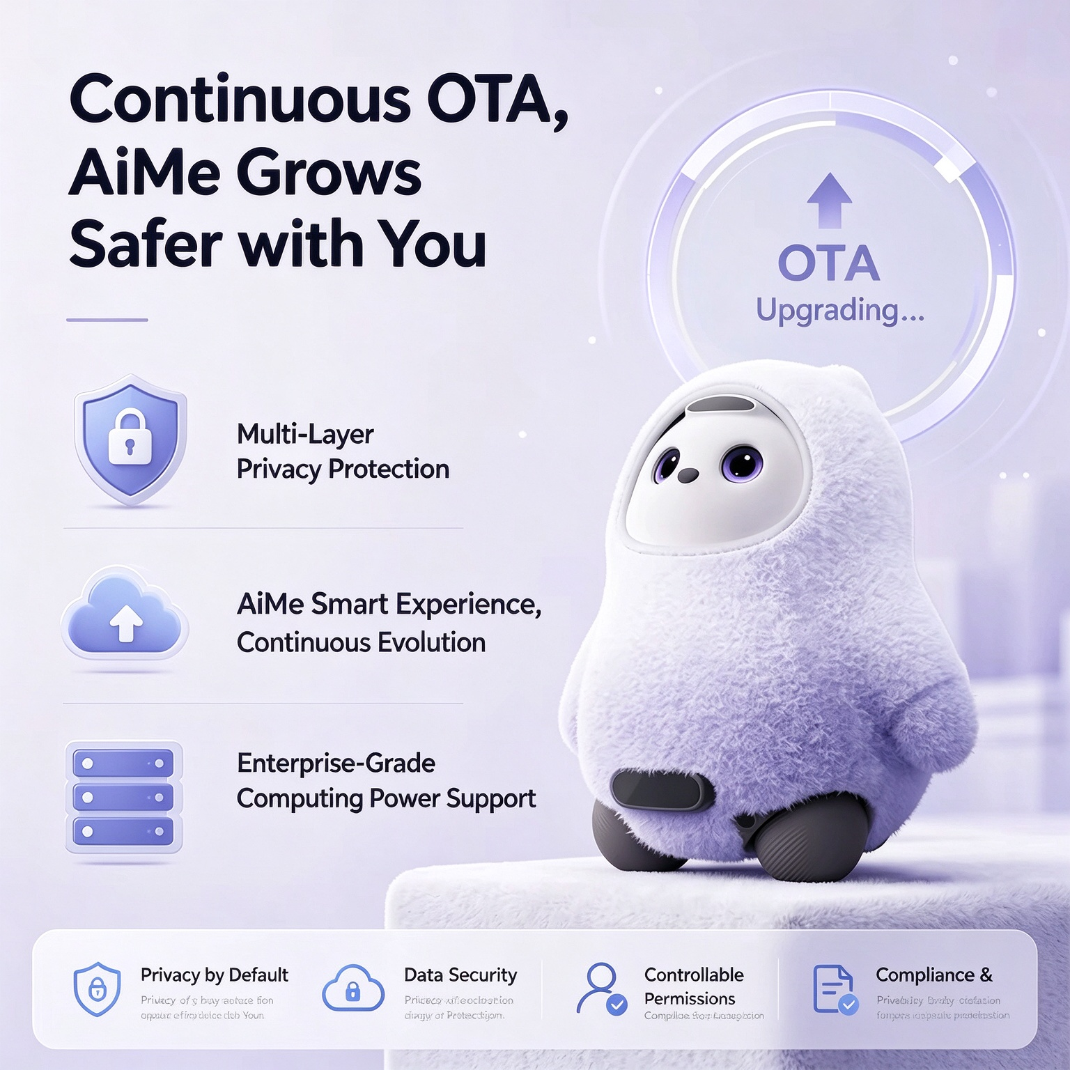 HeyAiMe AI Family Companion Robot – Smart Home Companion for Interactive Learning & Everyday Family Life