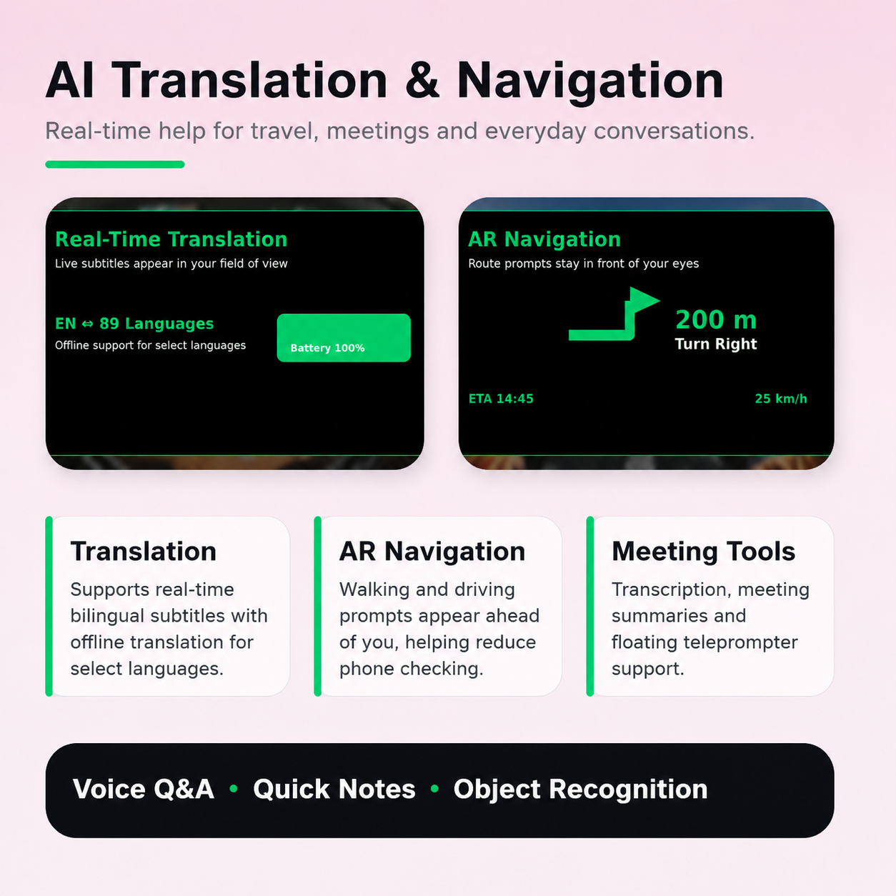 AI Smart Glasses With Real-Time Translation & AR Display