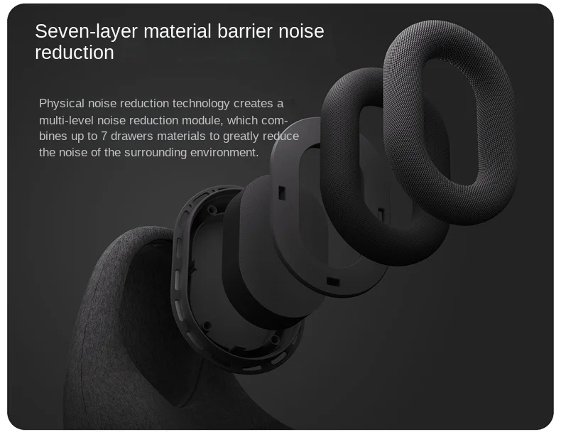 Portable U-Shaped Neck Massager Pillow, Soft Wearable Neck Support for Relaxation, Travel & Daily Comfort